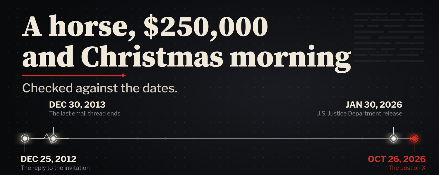 Dark banner. The words “A horse, $250,000 and Christmas morning,” a red rule, and “Checked against the dates.” A timeline marks Dec 25, 2012, the reply to the invitation; Dec 30, 2013, the last email thread ends; Jan 30, 2026, a U.S. Justice Department release; and Oct 26, 2026, the post on X.