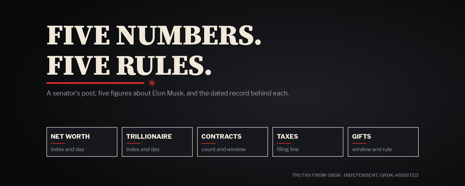 Dark banner with the words “Five numbers. Five rules.” and a red rule. Below, five outlined cards: net worth, trillionaire, contracts, taxes and gifts, each with a short note on what sets its count, such as index and day, or filing line.
