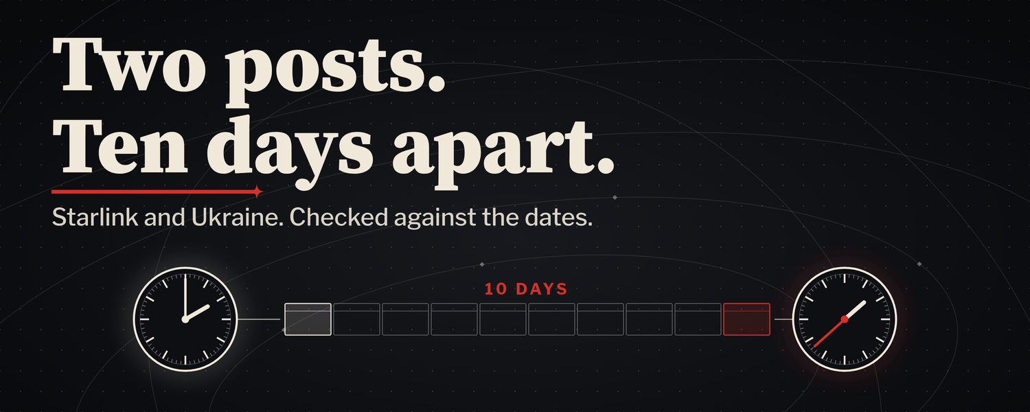 Dark banner. The words “Two posts. Ten days apart.” and “Starlink and Ukraine. Checked against the dates.” Two clocks stand at the ends of a row marked 10 days.