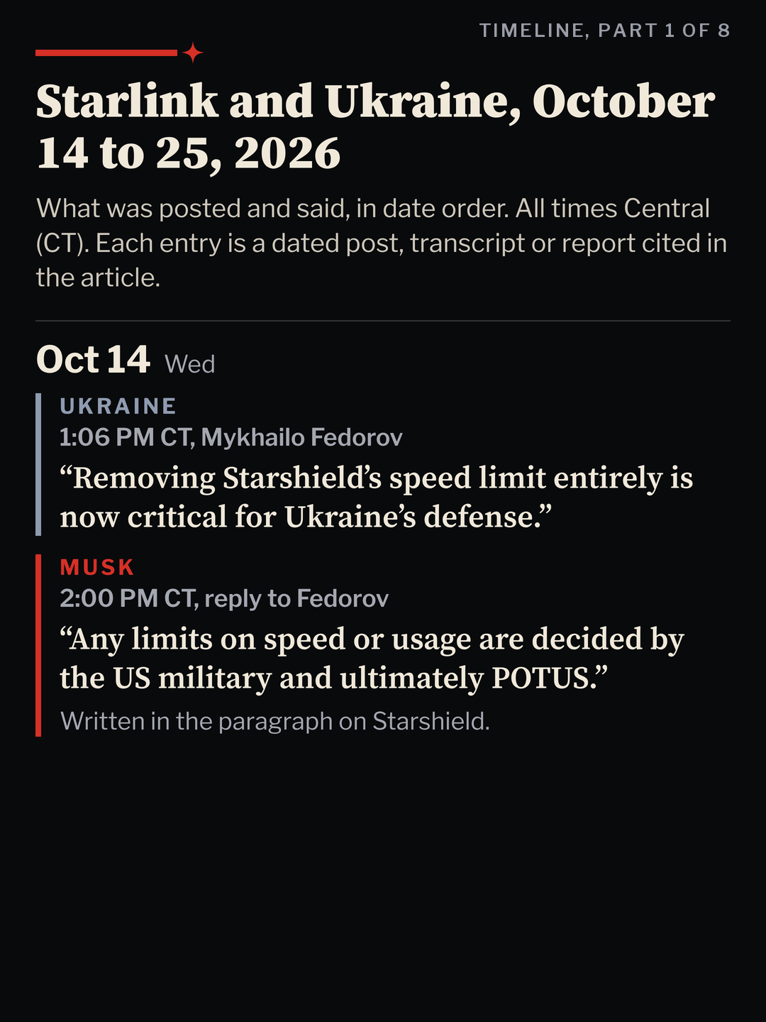 Part 1 of 8 of a timeline titled “Starlink and Ukraine, October 14 to 25, 2026.” The timeline runs October 14 to 25, 2026 in date order, all times Central.
